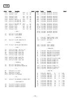 Предварительный просмотр 101 страницы Sony HCD-D60 Service Manual