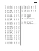 Предварительный просмотр 102 страницы Sony HCD-D60 Service Manual