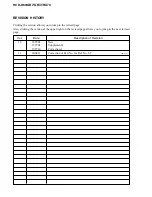 Preview for 113 page of Sony HCD-D60 Service Manual