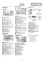 Предварительный просмотр 6 страницы Sony HCD-D670AV - Compact Disk Deck Receiver Service Manual