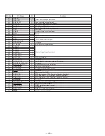 Предварительный просмотр 20 страницы Sony HCD-D670AV - Compact Disk Deck Receiver Service Manual