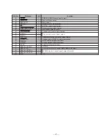 Предварительный просмотр 21 страницы Sony HCD-D670AV - Compact Disk Deck Receiver Service Manual