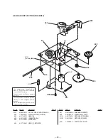 Предварительный просмотр 51 страницы Sony HCD-D670AV - Compact Disk Deck Receiver Service Manual