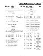 Предварительный просмотр 55 страницы Sony HCD-D670AV - Compact Disk Deck Receiver Service Manual