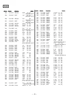 Предварительный просмотр 56 страницы Sony HCD-D670AV - Compact Disk Deck Receiver Service Manual