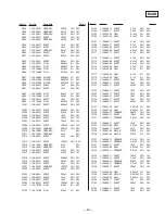 Предварительный просмотр 57 страницы Sony HCD-D670AV - Compact Disk Deck Receiver Service Manual