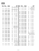 Предварительный просмотр 60 страницы Sony HCD-D670AV - Compact Disk Deck Receiver Service Manual