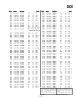 Предварительный просмотр 61 страницы Sony HCD-D670AV - Compact Disk Deck Receiver Service Manual