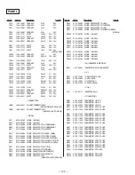 Предварительный просмотр 64 страницы Sony HCD-D670AV - Compact Disk Deck Receiver Service Manual