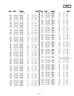 Предварительный просмотр 65 страницы Sony HCD-D670AV - Compact Disk Deck Receiver Service Manual