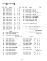 Предварительный просмотр 66 страницы Sony HCD-D670AV - Compact Disk Deck Receiver Service Manual