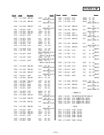 Предварительный просмотр 67 страницы Sony HCD-D670AV - Compact Disk Deck Receiver Service Manual