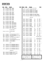 Предварительный просмотр 68 страницы Sony HCD-D670AV - Compact Disk Deck Receiver Service Manual