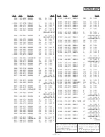 Предварительный просмотр 69 страницы Sony HCD-D670AV - Compact Disk Deck Receiver Service Manual