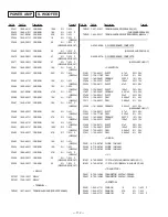 Предварительный просмотр 70 страницы Sony HCD-D670AV - Compact Disk Deck Receiver Service Manual