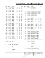 Предварительный просмотр 71 страницы Sony HCD-D670AV - Compact Disk Deck Receiver Service Manual