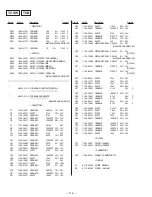 Предварительный просмотр 72 страницы Sony HCD-D670AV - Compact Disk Deck Receiver Service Manual