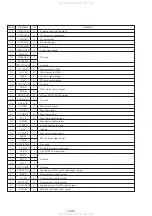 Preview for 70 page of Sony HCD-D690 Service Manual