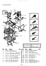 Preview for 76 page of Sony HCD-D690 Service Manual