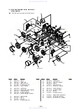 Предварительный просмотр 79 страницы Sony HCD-D690 Service Manual