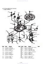 Предварительный просмотр 80 страницы Sony HCD-D690 Service Manual