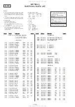 Preview for 82 page of Sony HCD-D690 Service Manual