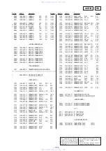 Предварительный просмотр 83 страницы Sony HCD-D690 Service Manual