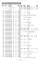 Preview for 84 page of Sony HCD-D690 Service Manual