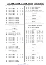 Preview for 85 page of Sony HCD-D690 Service Manual