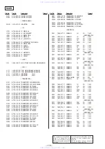 Preview for 88 page of Sony HCD-D690 Service Manual