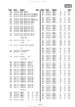 Предварительный просмотр 91 страницы Sony HCD-D690 Service Manual