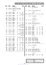 Предварительный просмотр 93 страницы Sony HCD-D690 Service Manual