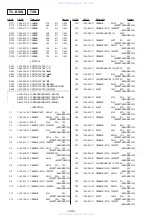 Preview for 94 page of Sony HCD-D690 Service Manual