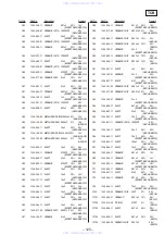 Предварительный просмотр 95 страницы Sony HCD-D690 Service Manual