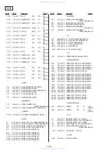 Preview for 96 page of Sony HCD-D690 Service Manual