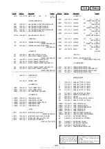 Предварительный просмотр 99 страницы Sony HCD-D690 Service Manual