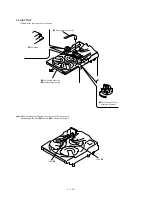 Предварительный просмотр 10 страницы Sony HCD-D90AV Service Manual