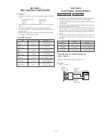 Предварительный просмотр 13 страницы Sony HCD-D90AV Service Manual