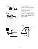 Предварительный просмотр 17 страницы Sony HCD-D90AV Service Manual