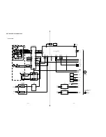 Предварительный просмотр 22 страницы Sony HCD-D90AV Service Manual