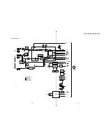 Preview for 23 page of Sony HCD-D90AV Service Manual