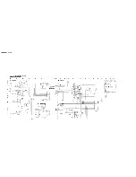 Предварительный просмотр 32 страницы Sony HCD-D90AV Service Manual