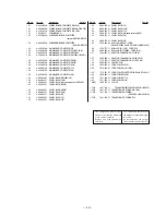 Предварительный просмотр 57 страницы Sony HCD-D90AV Service Manual