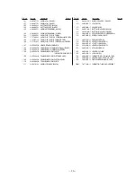 Preview for 59 page of Sony HCD-D90AV Service Manual