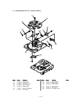 Preview for 63 page of Sony HCD-D90AV Service Manual