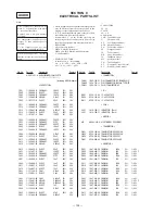 Предварительный просмотр 66 страницы Sony HCD-D90AV Service Manual