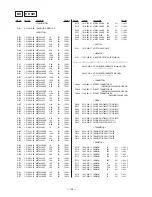 Preview for 68 page of Sony HCD-D90AV Service Manual