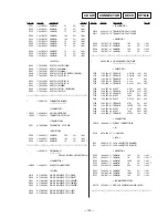 Предварительный просмотр 69 страницы Sony HCD-D90AV Service Manual