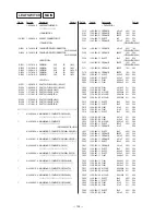 Предварительный просмотр 70 страницы Sony HCD-D90AV Service Manual