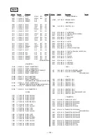 Preview for 72 page of Sony HCD-D90AV Service Manual